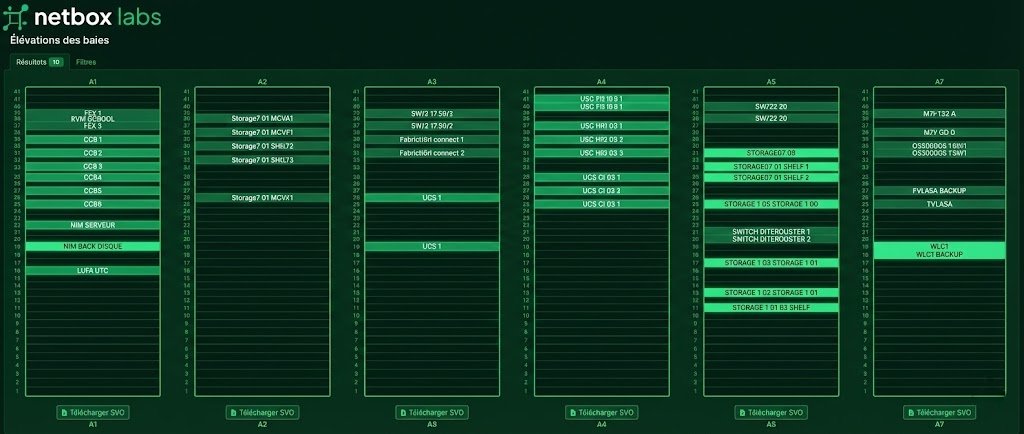 Visualisation d'une baie serveur dans Netbox